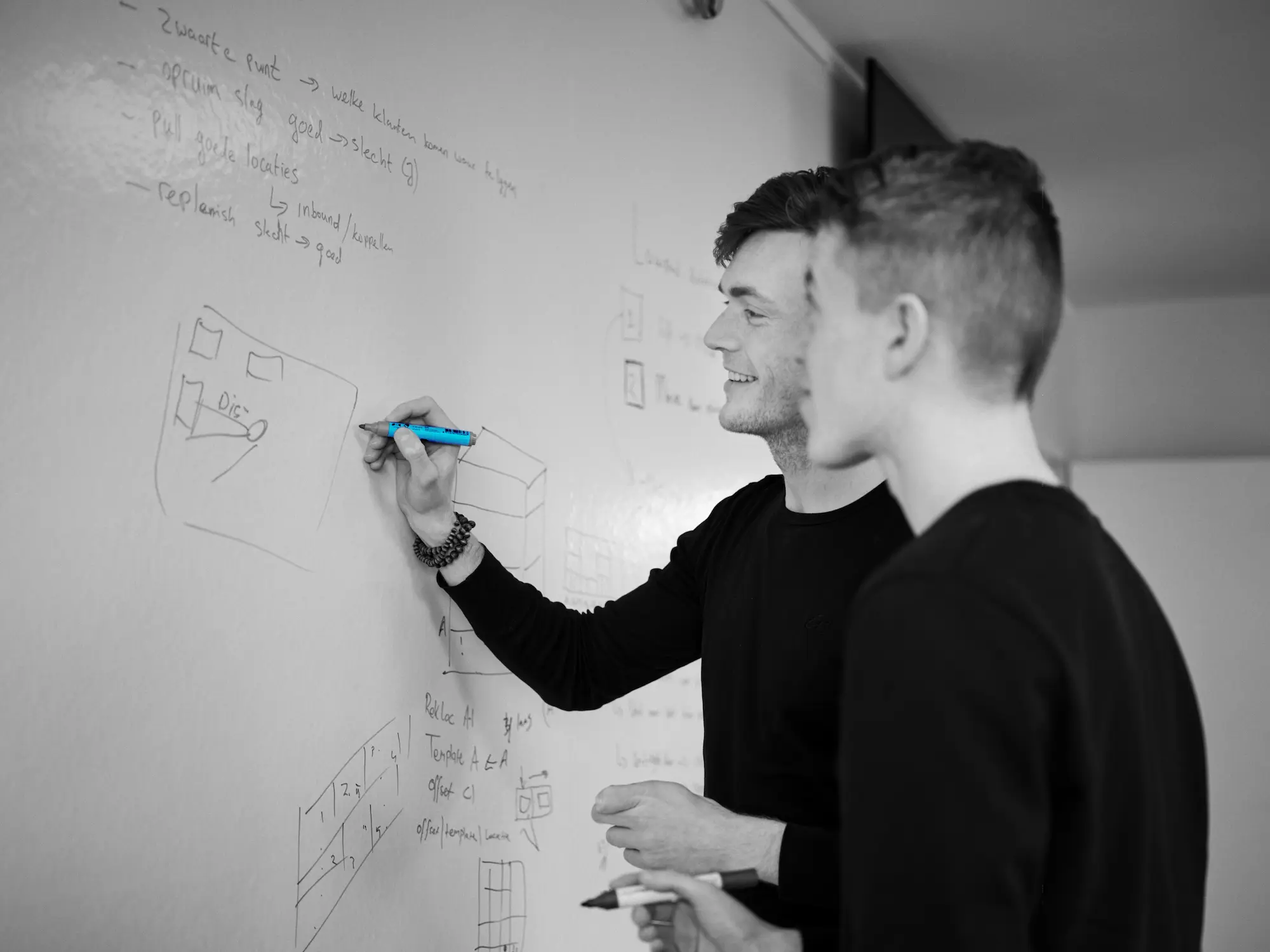 Exact Globe 7 WMS koppelingen Exact globe