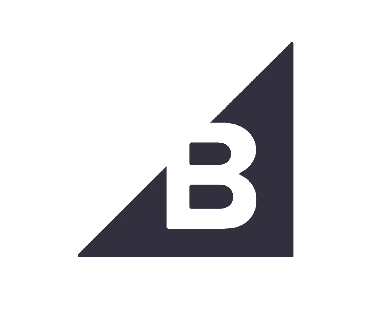 Bigcommerce 1 Koppeling wms bigcommerce