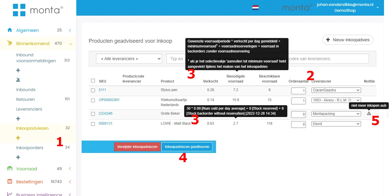 Hoe werkt het inkoopsysteem? 2 Inkoopadvies wms