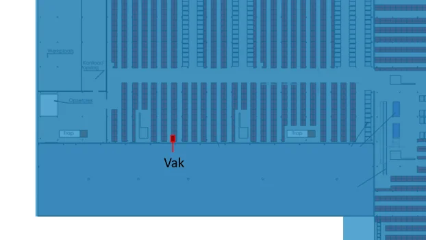 Hoe een magazijn indelen? 10 Stellingen vakken 1