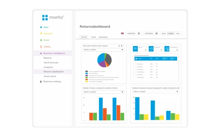 Retourportaal 3 WMS rma module