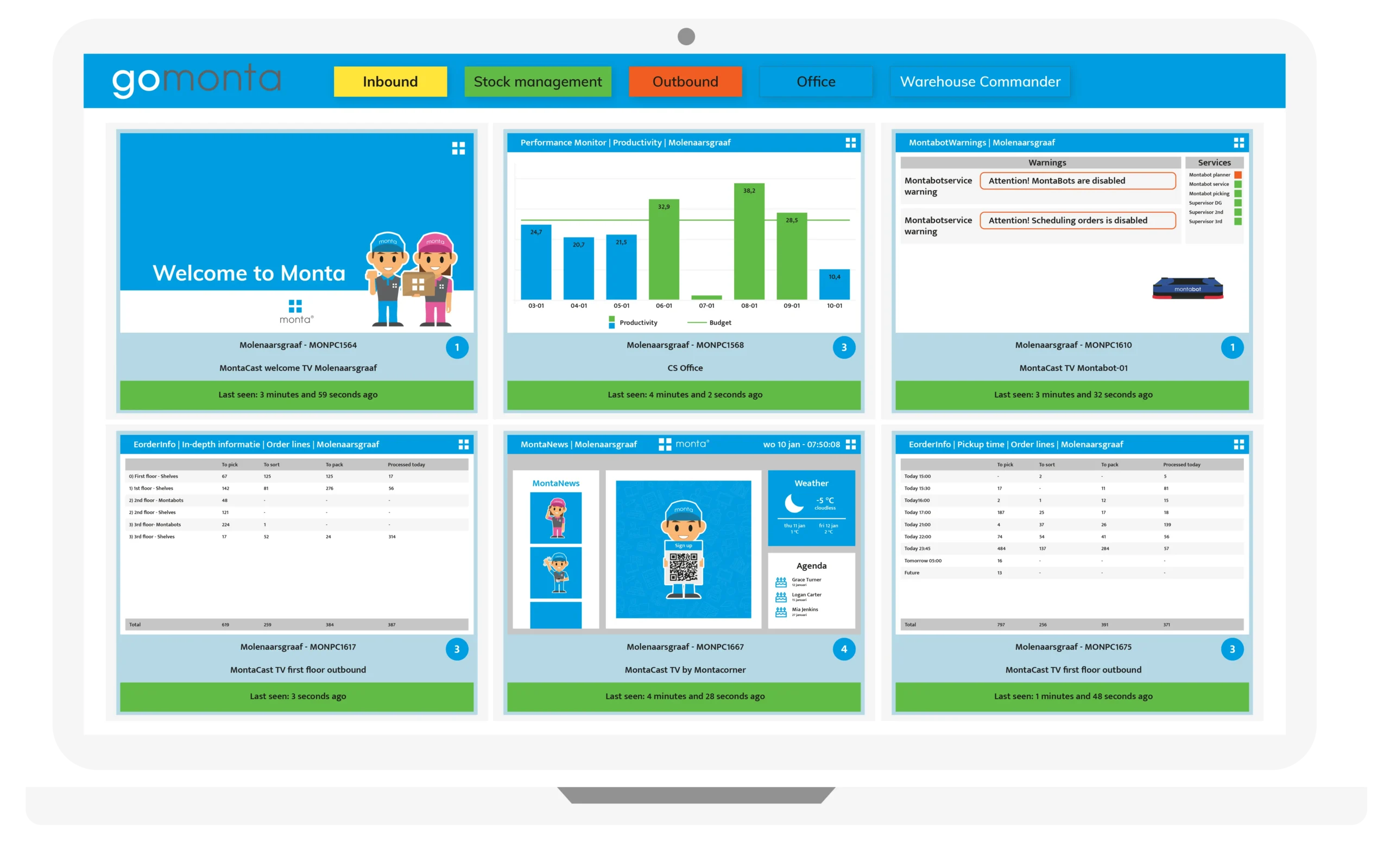 WMS software 10 WMS software voordelen