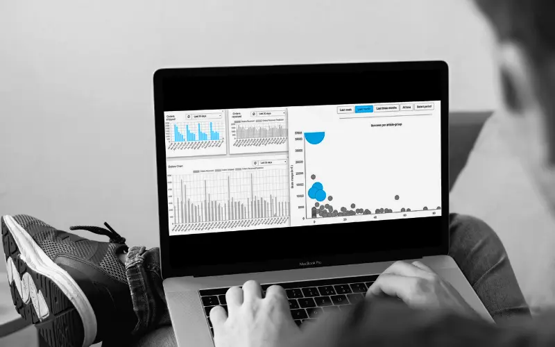 Real time inzicht in voorraadniveau monta