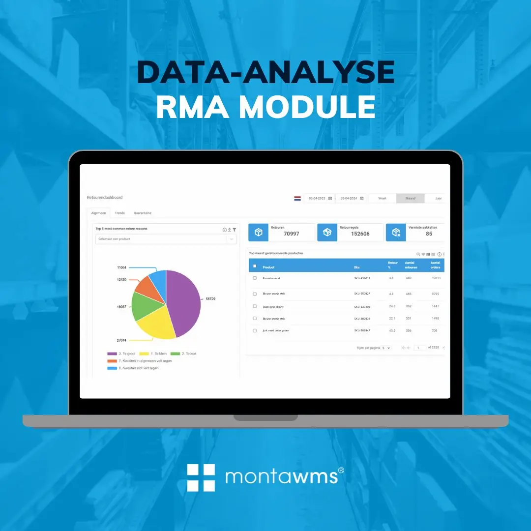 Retourportaal 13 RMA software wms