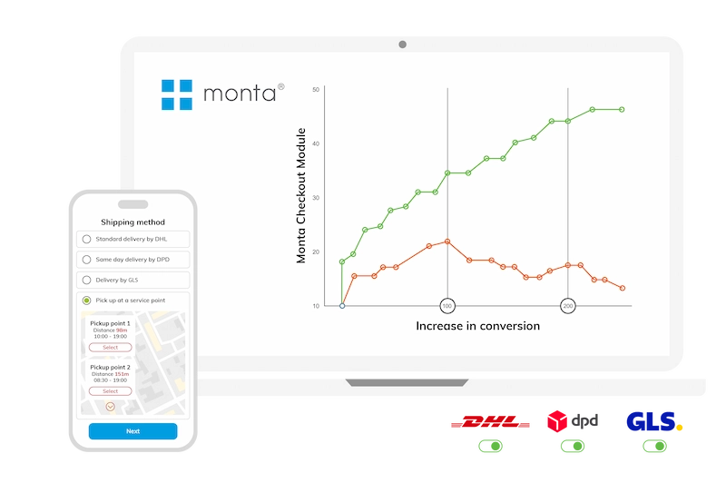 MontaWMS software wms en hardware