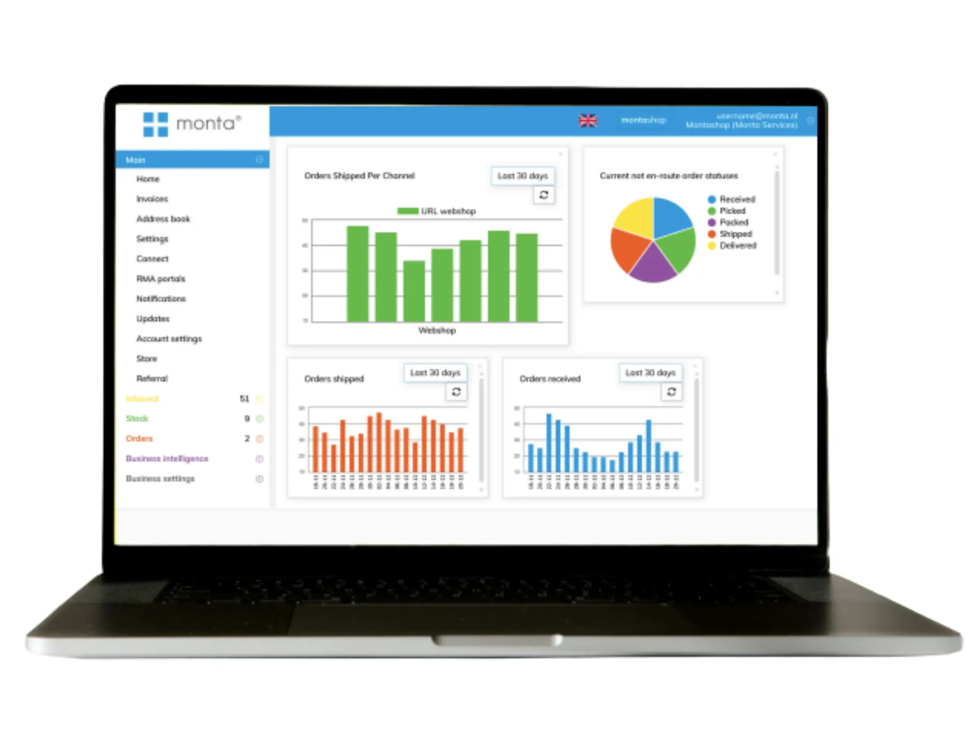 MontaWMS software wms en hardware