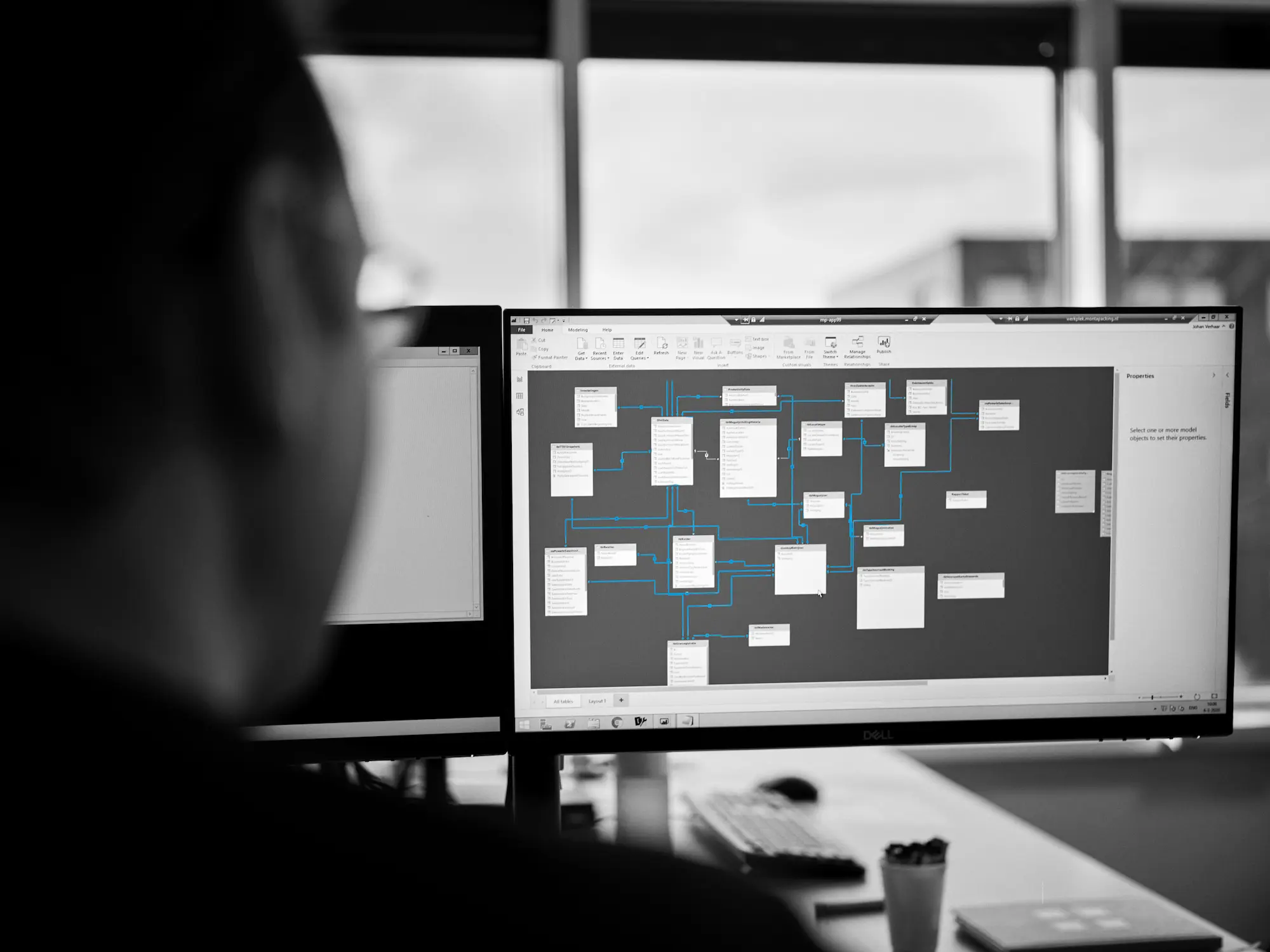 Integrations WMS